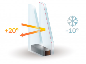 Double Glazing Services in Enfield | Installation & Repairs